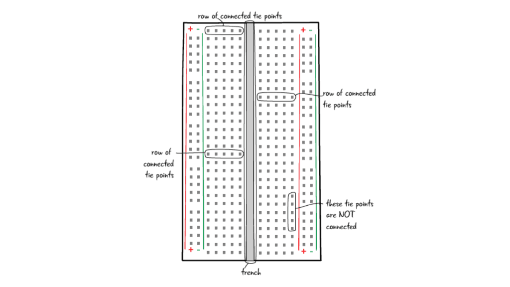 Circuit Example